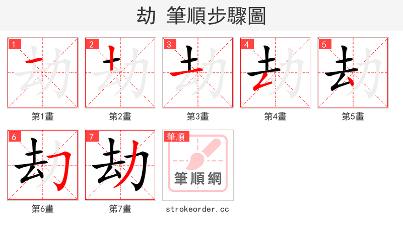 劫 的笔顺分步演示