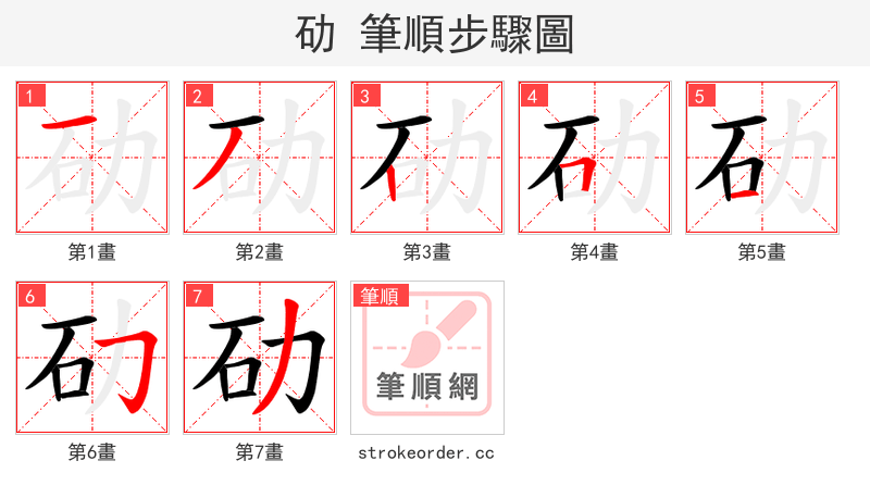 劯 的笔顺分步演示
