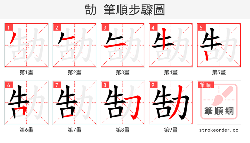 勂 的笔顺分步演示