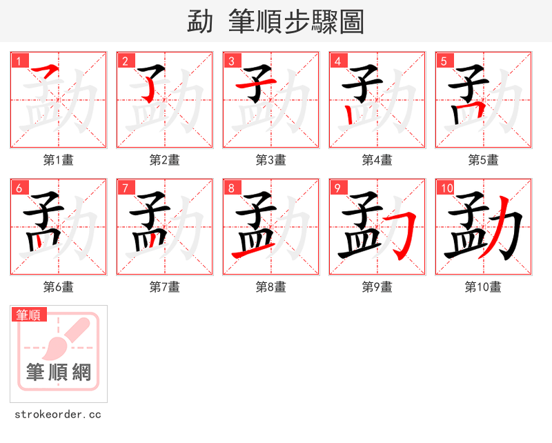 勐 的笔顺分步演示