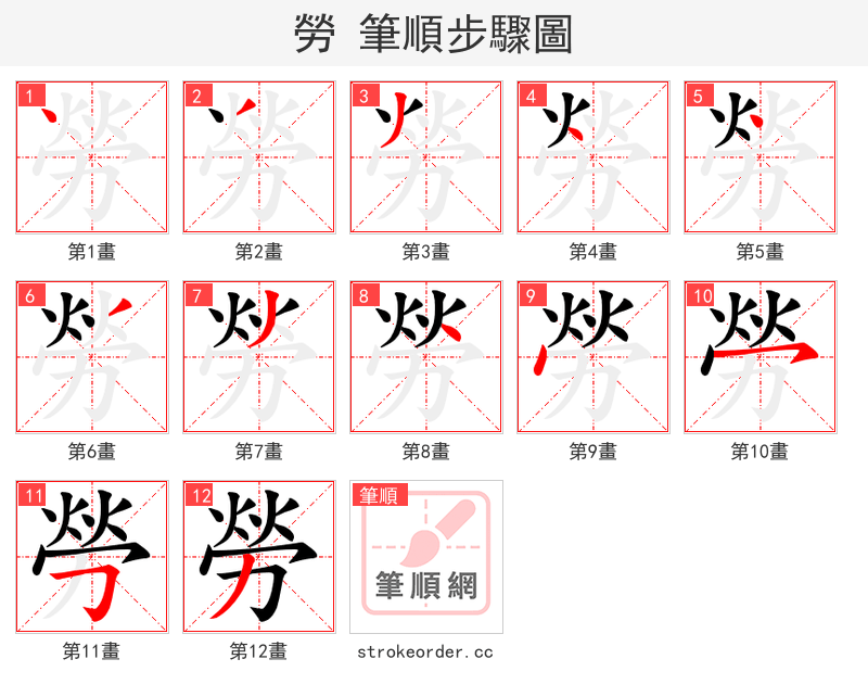 勞 的笔顺分步演示