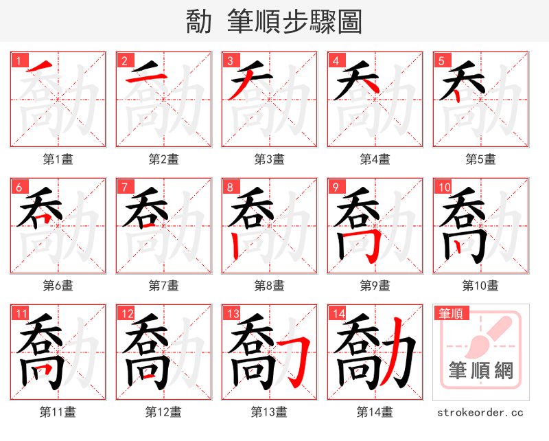 勪 的笔顺分步演示