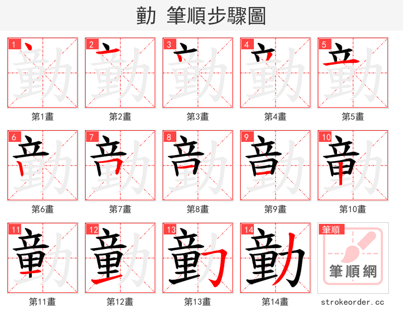 勭 的笔顺分步演示