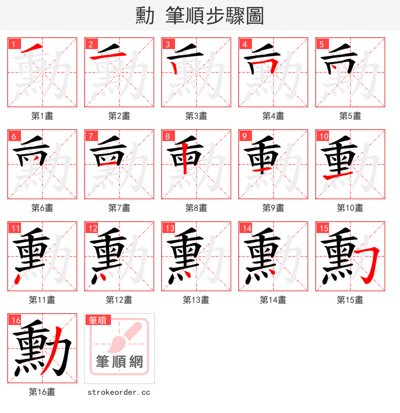 勳 的笔顺分步演示
