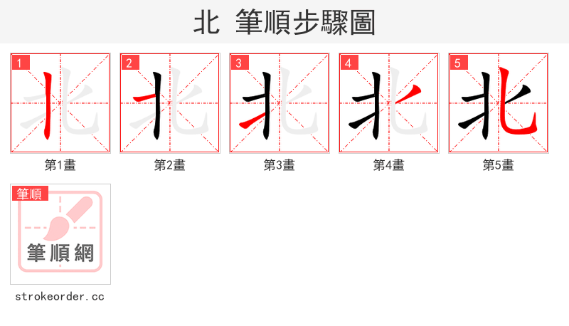 北 的笔顺分步演示