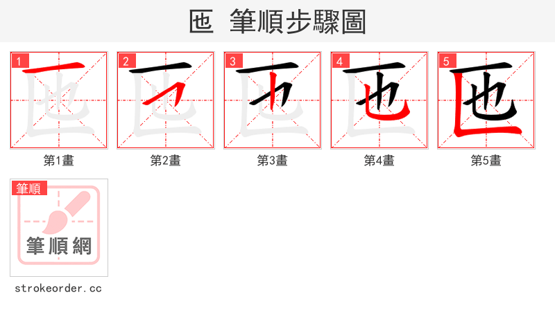 匜 的笔顺分步演示