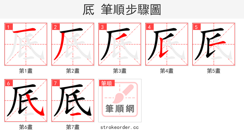 厎 的笔顺分步演示