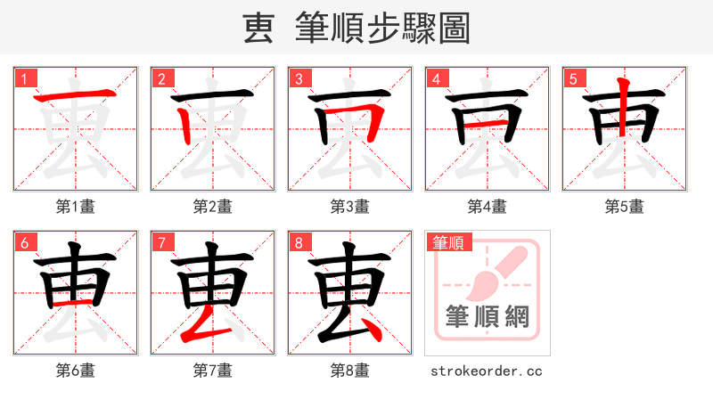 叀 的笔顺分步演示