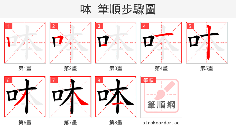 呠 的笔顺分步演示