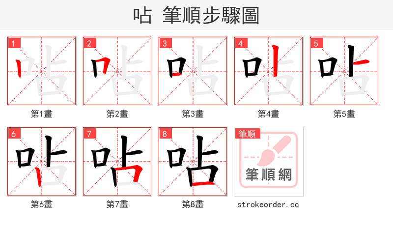 呫 的笔顺分步演示