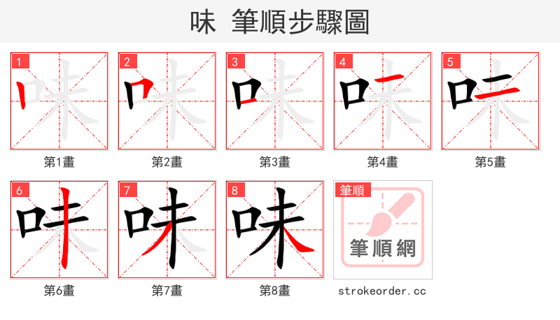 味 的笔顺分步演示