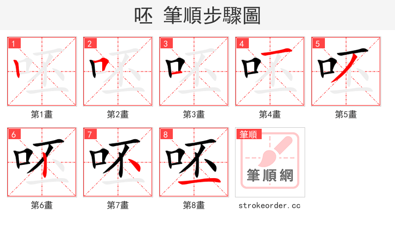 呸 的笔顺分步演示