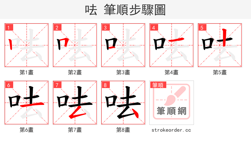 呿 的笔顺分步演示