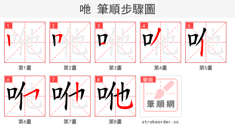 咃 的笔顺分步演示