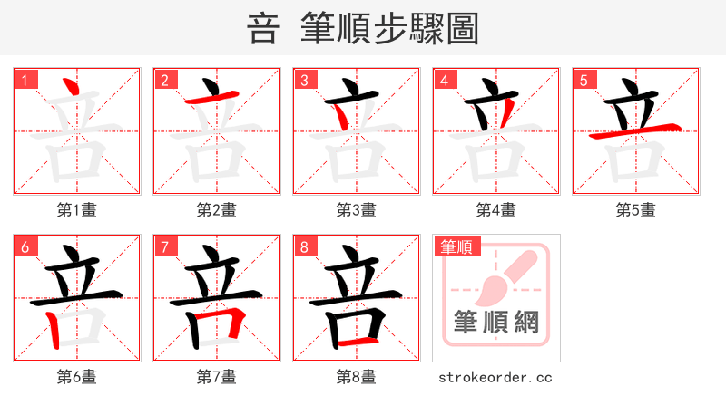 咅 的笔顺分步演示