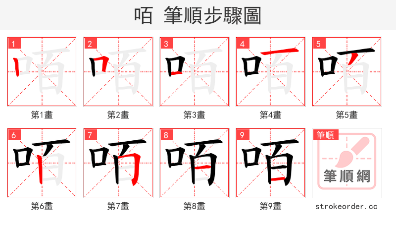 咟 的笔顺分步演示