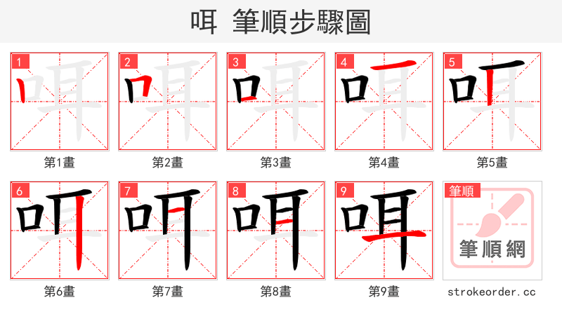 咡 的笔顺分步演示
