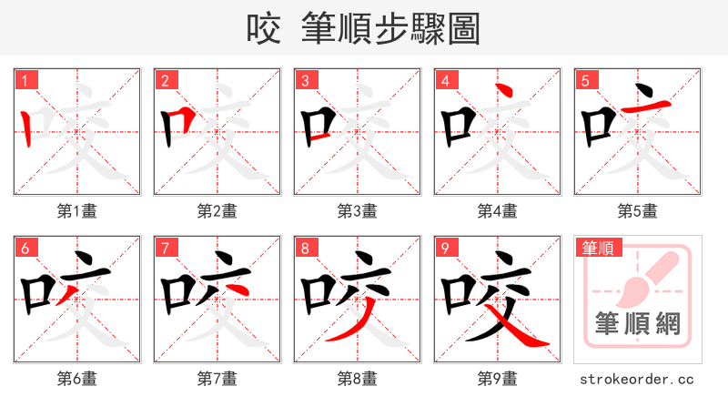 咬 的笔顺分步演示