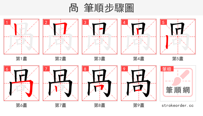 咼 的笔顺分步演示