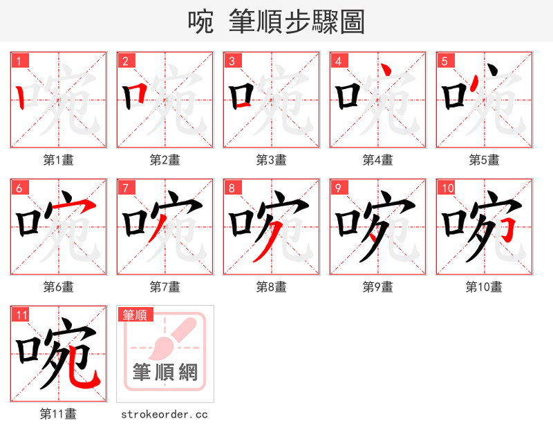 啘 的笔顺分步演示