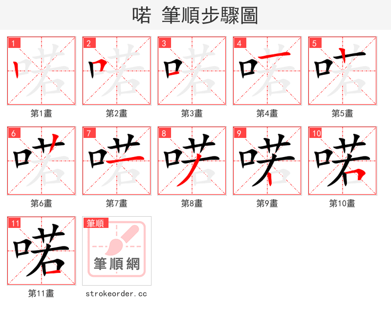 喏 的笔顺分步演示
