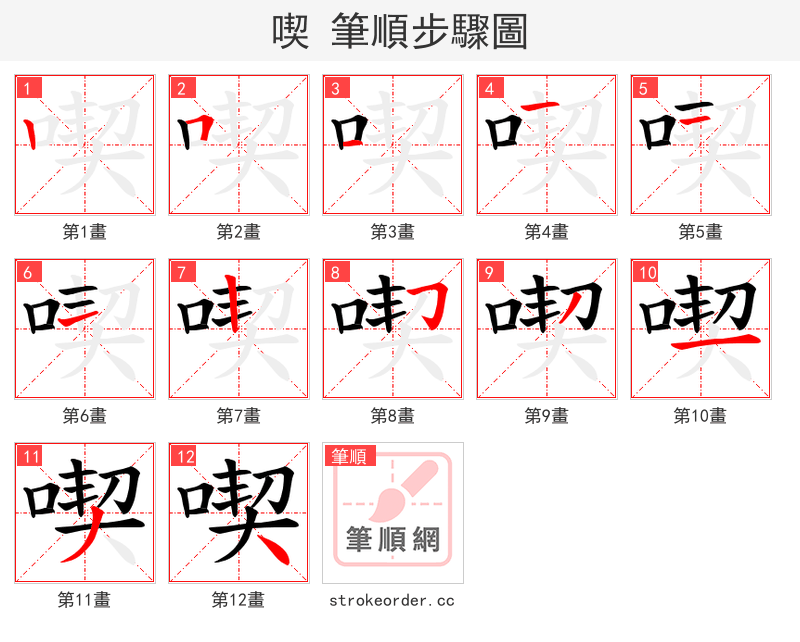 喫 的笔顺分步演示