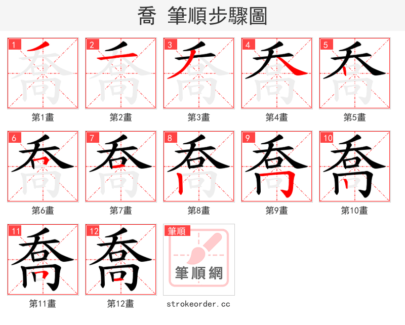 喬 的笔顺分步演示
