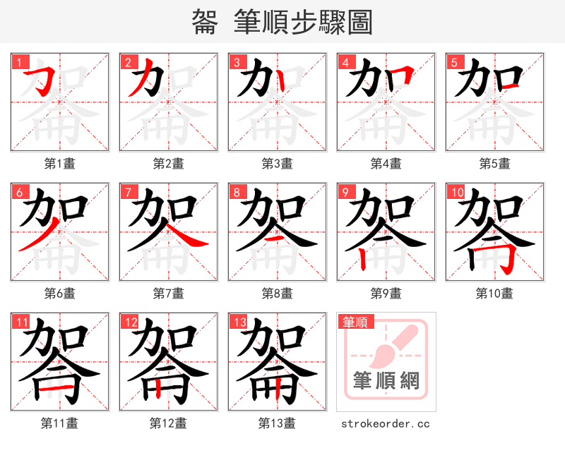 嗧 的笔顺分步演示