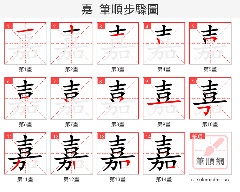 嘉 的笔顺分步演示