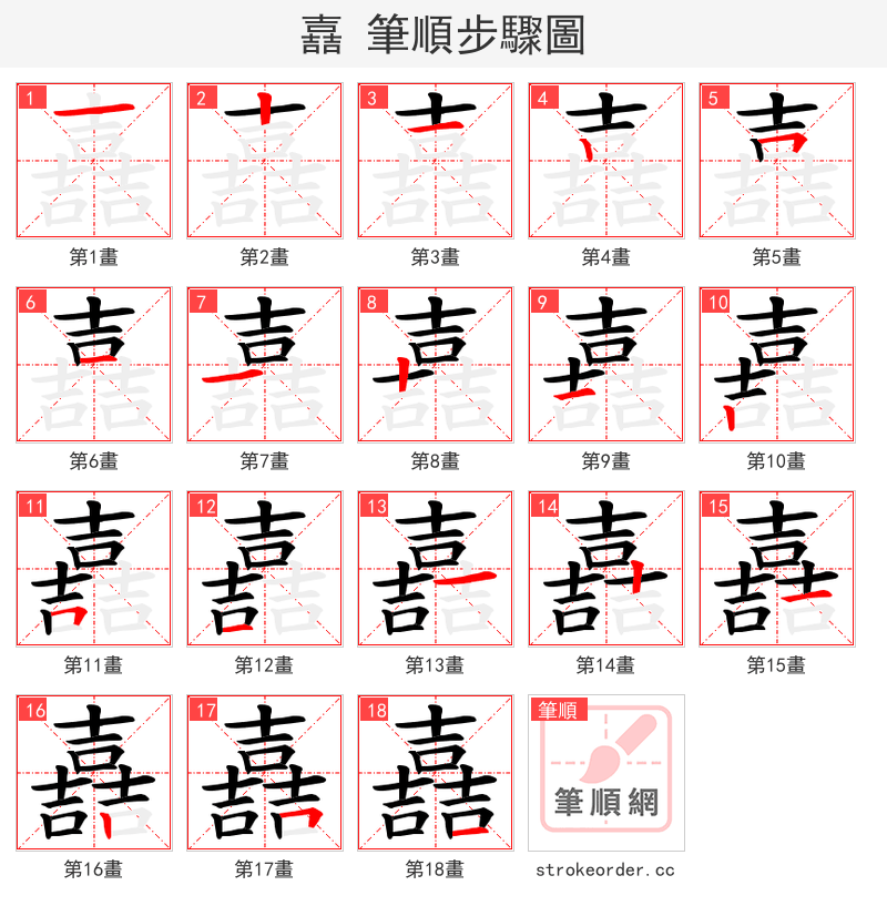 嚞 的笔顺分步演示