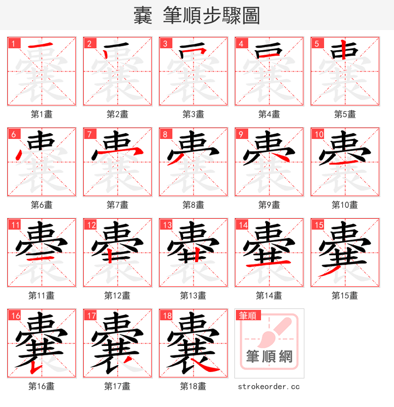 嚢 的笔顺分步演示