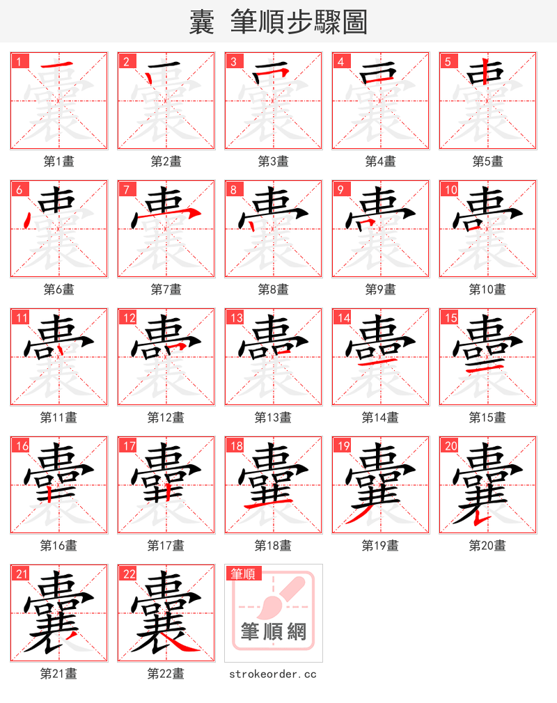 囊 的笔顺分步演示