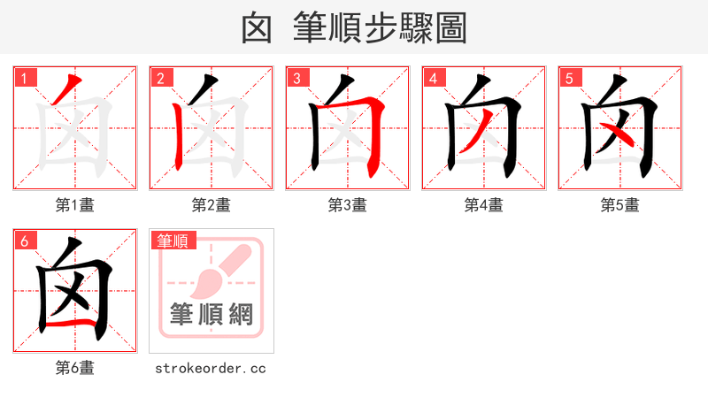 囟 的笔顺分步演示