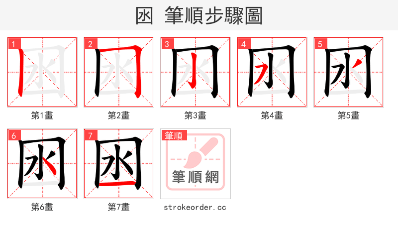 囦 的笔顺分步演示