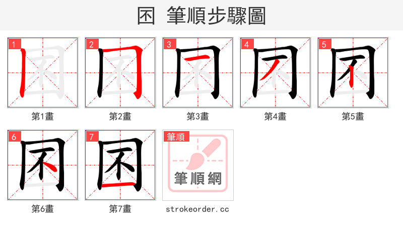 囨 的笔顺分步演示