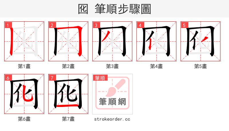 囮 的笔顺分步演示