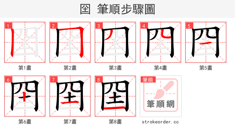 囶 的笔顺分步演示