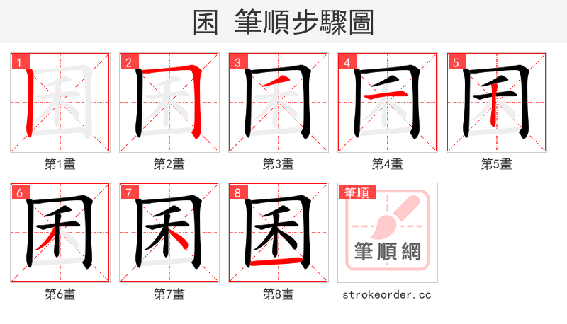 囷 的笔顺分步演示