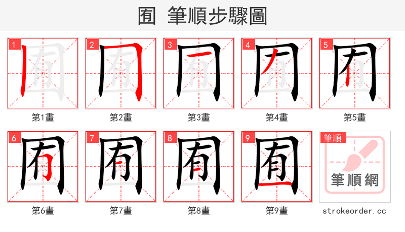 囿 的笔顺分步演示
