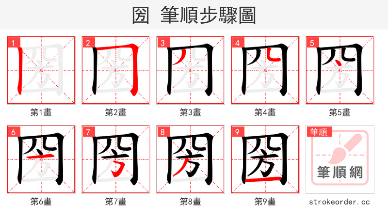 圀 的笔顺分步演示