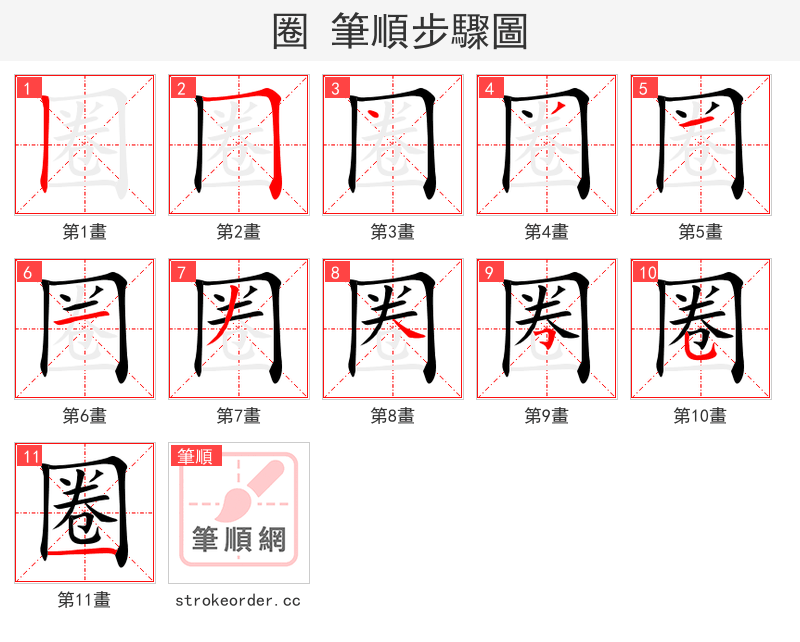 圈 的笔顺分步演示