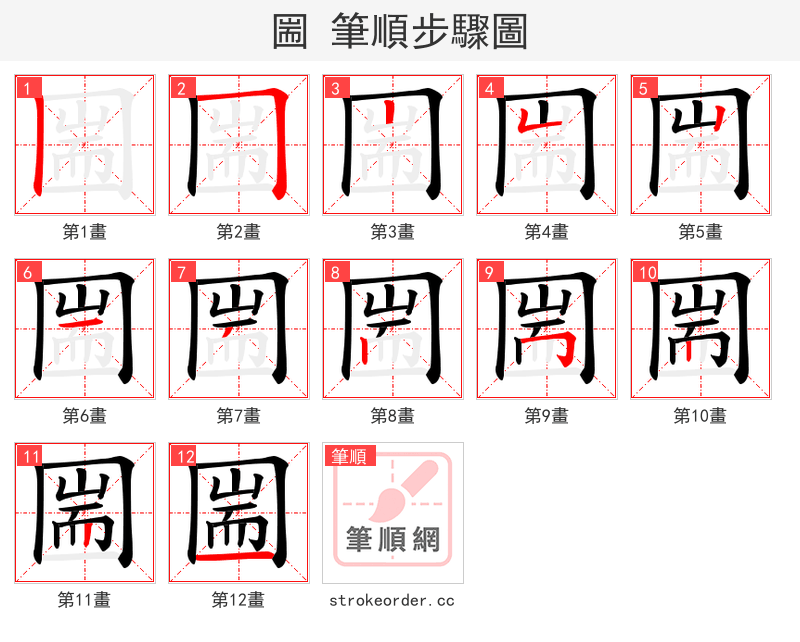 圌 的笔顺分步演示