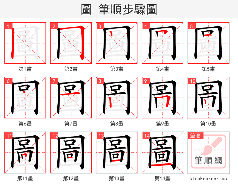 圖 的笔顺分步演示