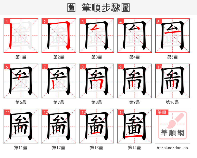 圗 的笔顺分步演示