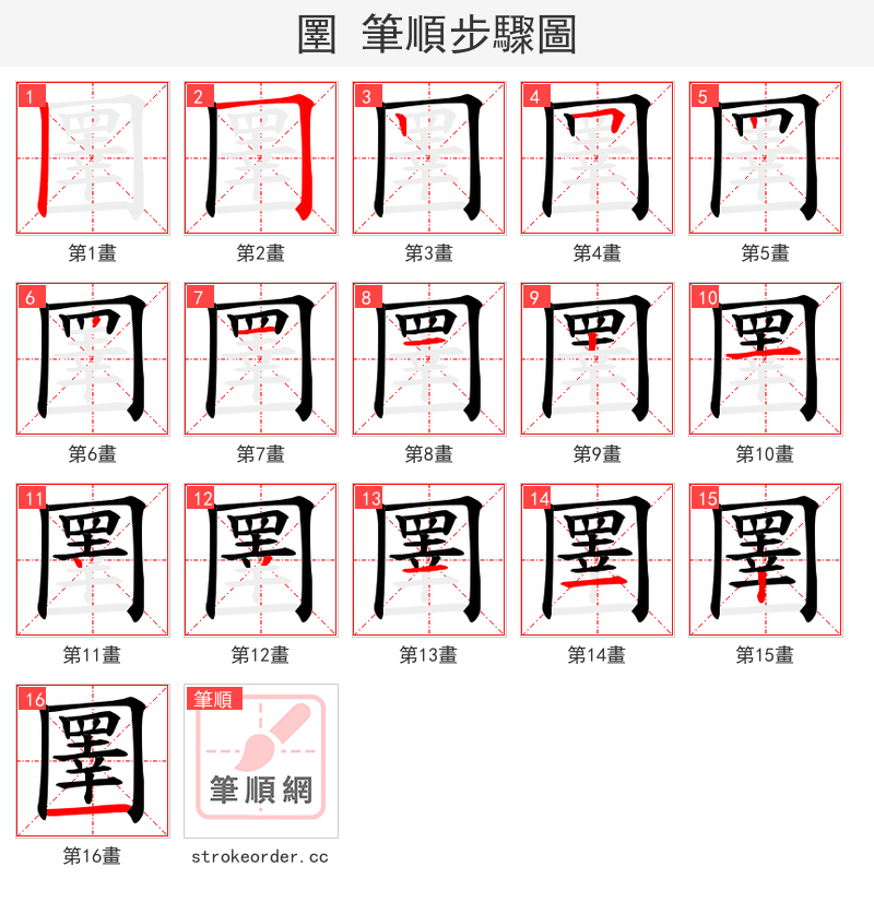 圛 的笔顺分步演示