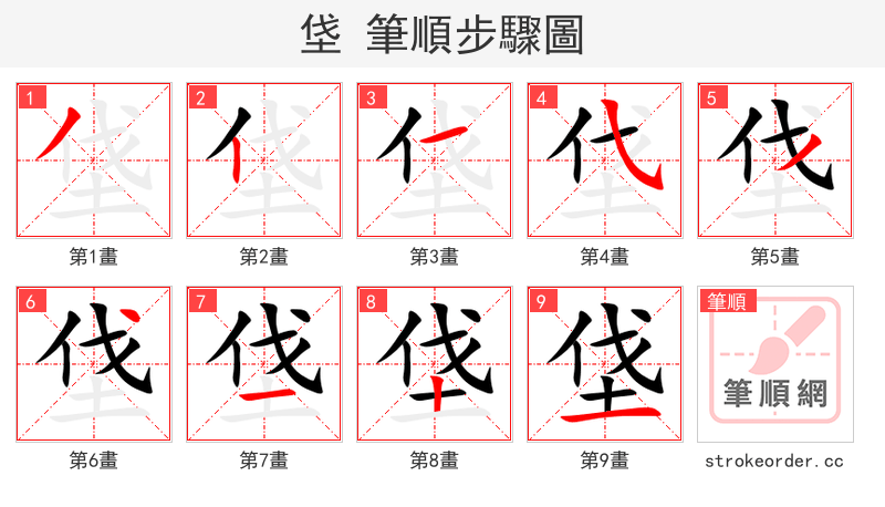 垡 的笔顺分步演示