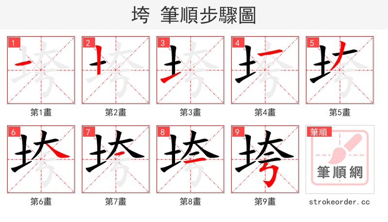 垮 的笔顺分步演示