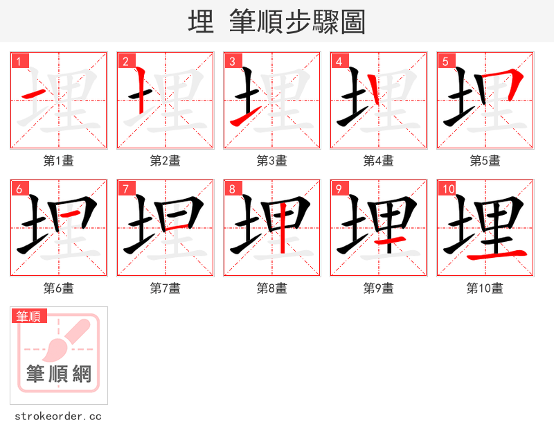 埋 的笔顺分步演示
