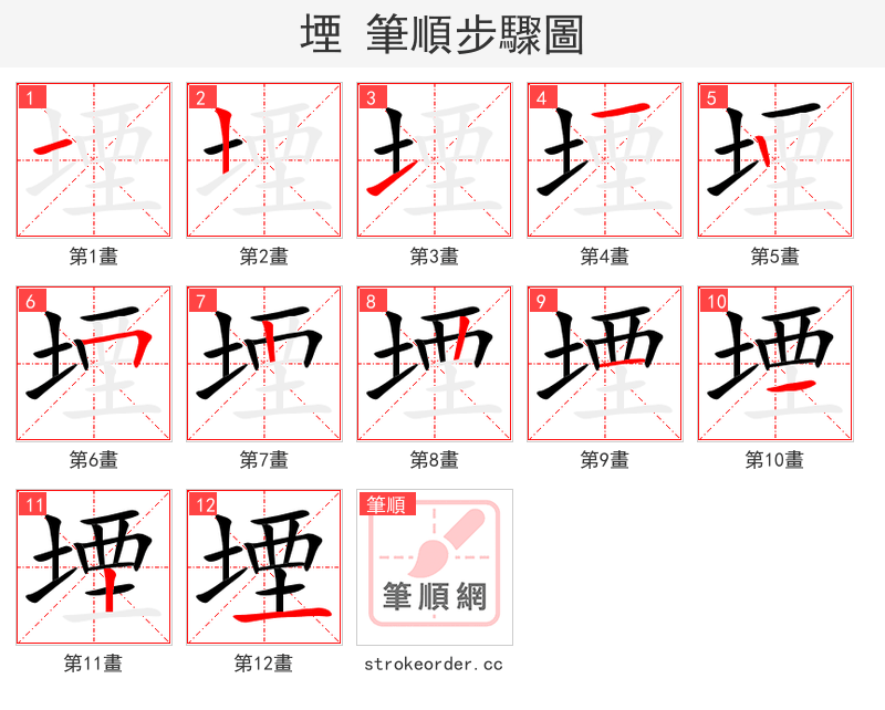 堙 的笔顺分步演示