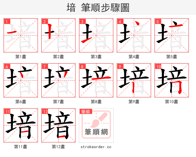 堷 的笔顺分步演示